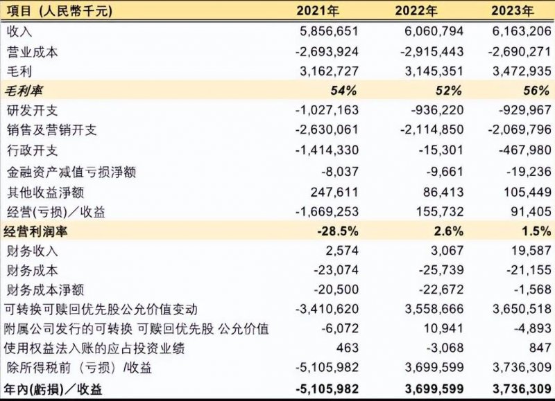 ex外汇平台是正规的吗《假面骑士ZZZ》新预告 佩戴胸前的变身ZZZ驱动器