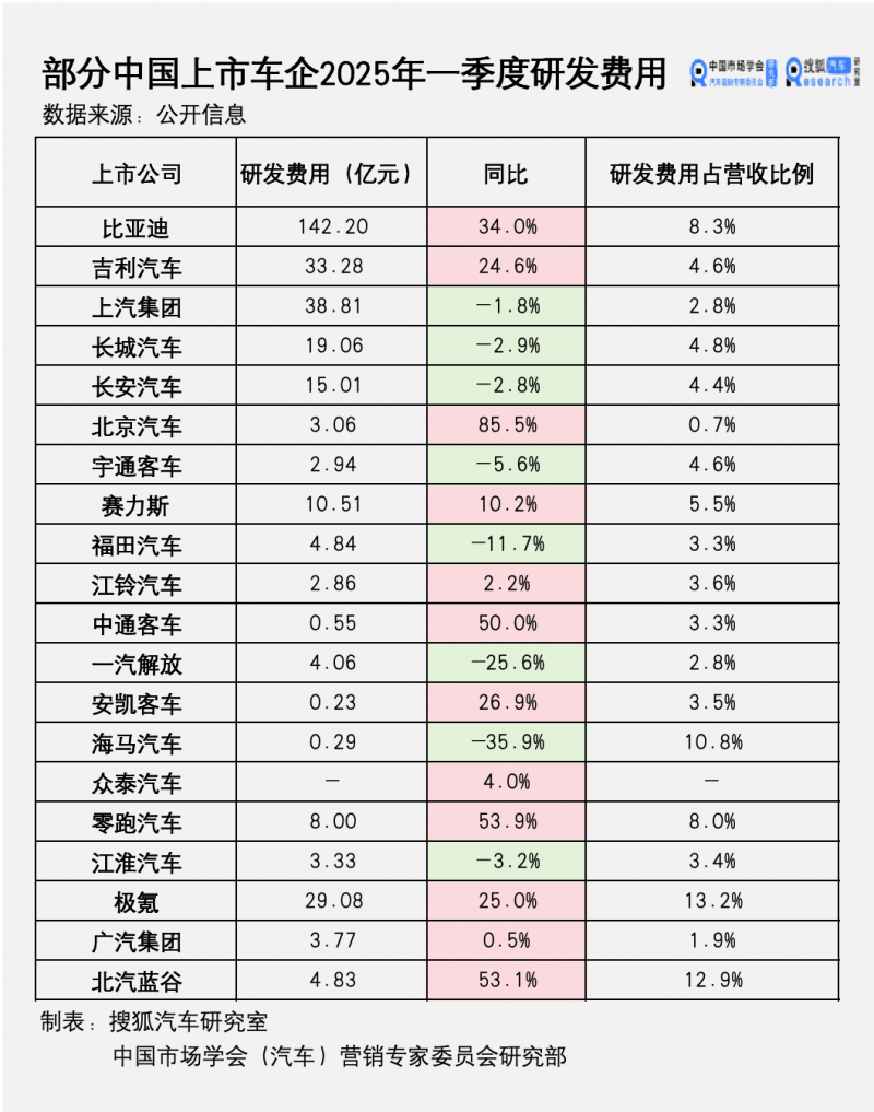 EX外汇平台监管这个平台，95%的人都不懂如何用exness外汇赚钱！
