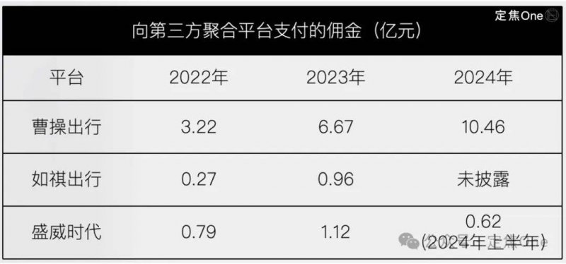 西北风管饱不是梦？我国实现二氧化碳制糖技术突破！